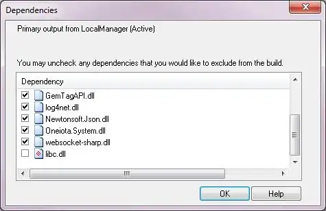 wrong call graph with -Ofast
