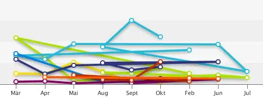 cmd window that pops up