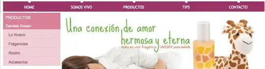 Graph outputted from code