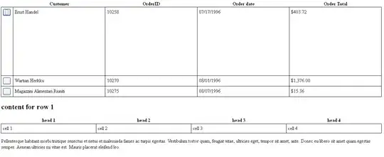 ![mean variation over time