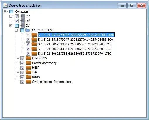 And this is the result of what we did: