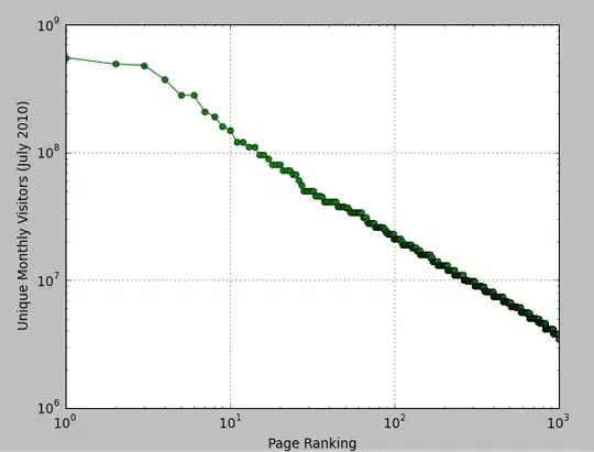 Add Javascript Files To Directory