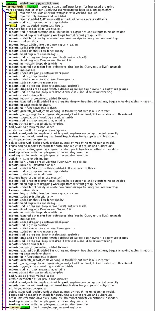 Inspect Phonegap app page