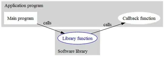 this is how it works