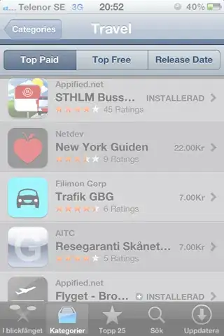 visualization of confusion matrix from caret package