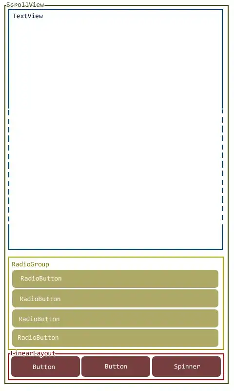 I'm not cool enough to post images