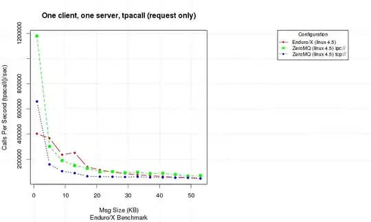as it looks with a long title