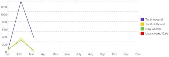 RISC V datapath (simplified)