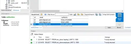 Canvas not resizing to fit scrollable frame