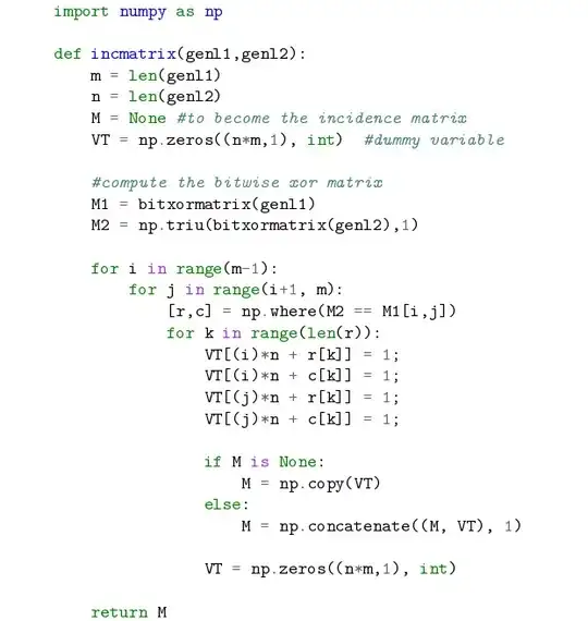Output in R Markdown