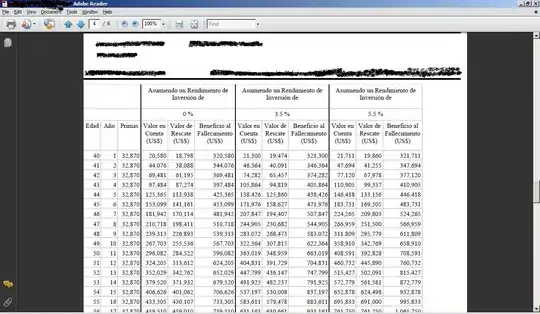 Require pull request reviews before merging