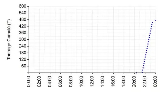 Rounded Modal Bottom Sheet