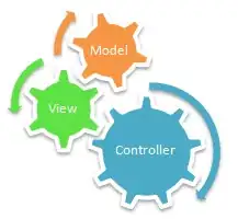 This is how I would like my diagrams to appear