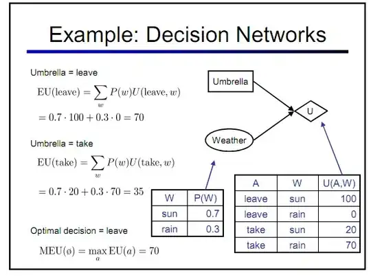 vs2022 solution explorer dependencies