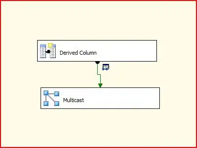 This is the log files of VSTS here you can see all the configuration done for Impact Analysis