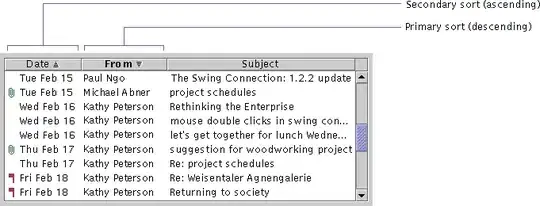 Dimensions outside useEffect
