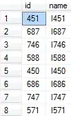 ./d is the executable compiled using:
g++ program.cpp -I . -o d -std=c++11 -Ofast -fopenmp