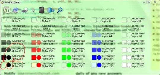 random size and color