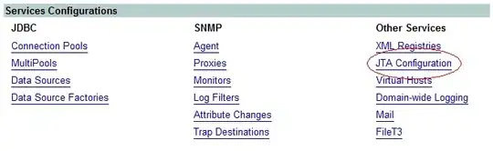Weblogic Console screenshot