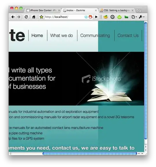 Here is an excerpt of its data