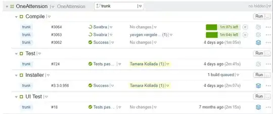sLDA graphical model