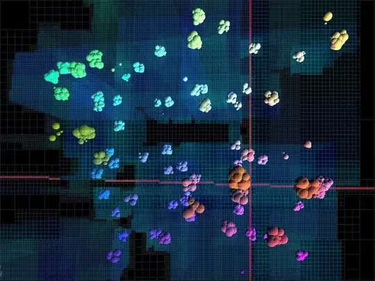 run/debug configurations