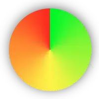 Example with Austria