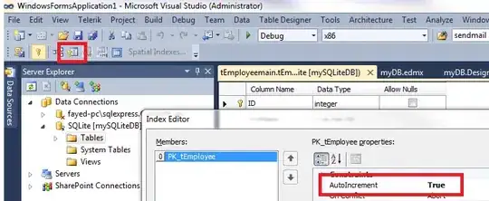 Expectation from + geom_line