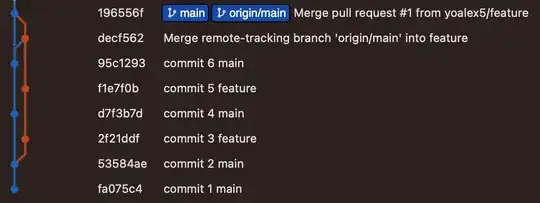 Select upstream/master from this list