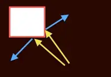 stackoverflow server ubication...