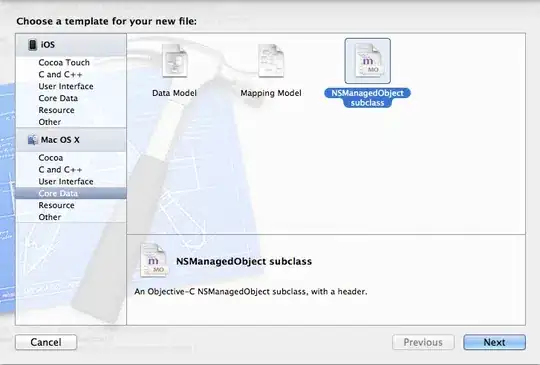 Missingness Map - Dataset 1