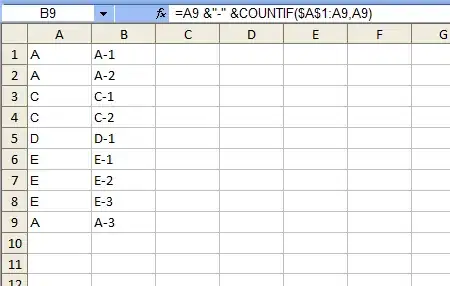 Screenshot Of The Gridview With Images Without Text