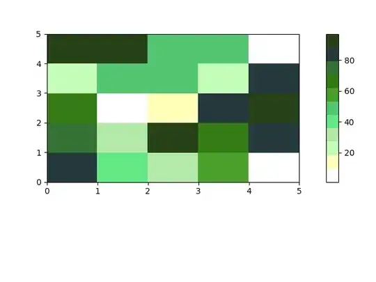 /run/systemd/container checksum