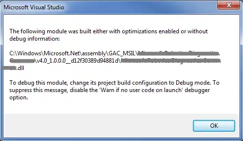Reproducible graphing attempt