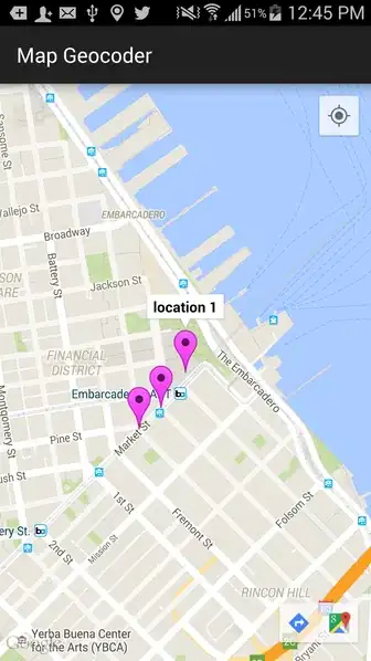 Stretching on GS3 Neo