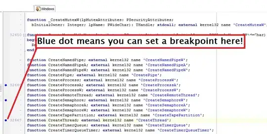 ecdf of the sample data