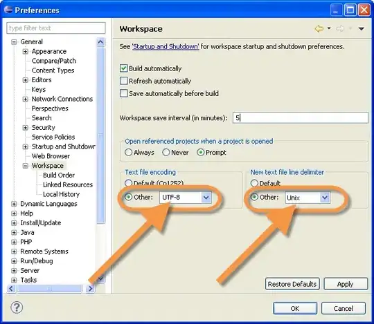 representation of cube in 2d