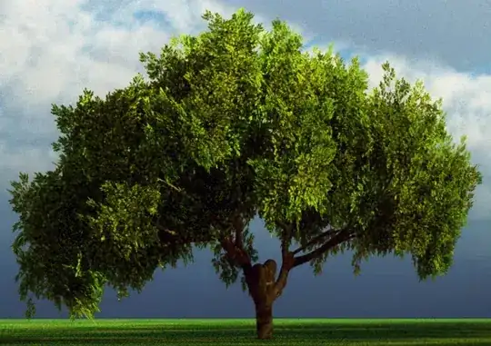 Bootstrap uneven wrapping columns