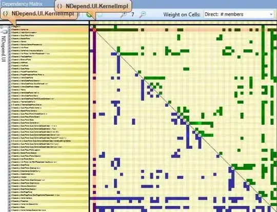 texture of blur steps
