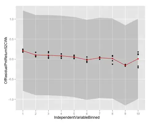 Navigation Drawer Showing Back Button