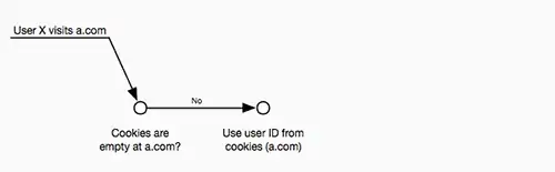 iTunes is added in Finder