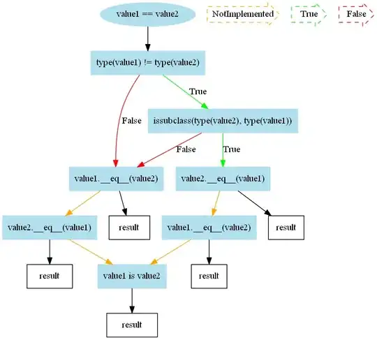 enter image description here