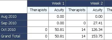 Github action context refs