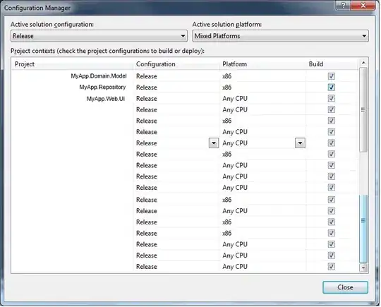 Example after some more work