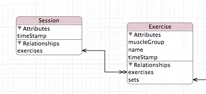 my favorite setting:)