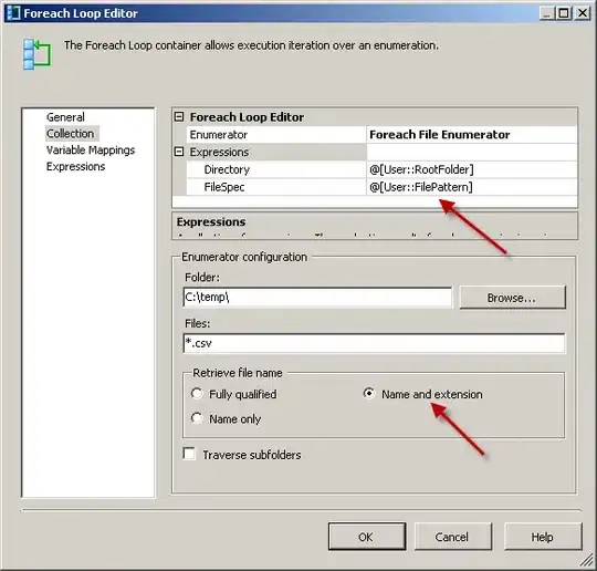 Diagram showing the evolution of JIT options in the JVM, with older HotSpot merging with JRockit to produce modern OpenJDK HotSpot, and the alternative J9 being open-sourced as OpenJ9.