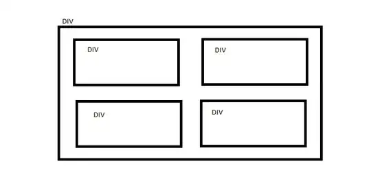 Latex table using tabular
