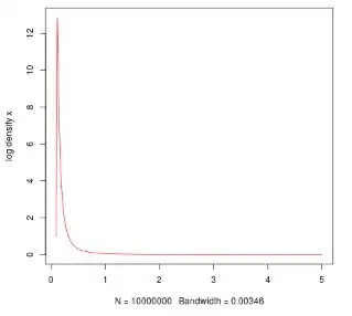 This screen shot if from Winodows 10