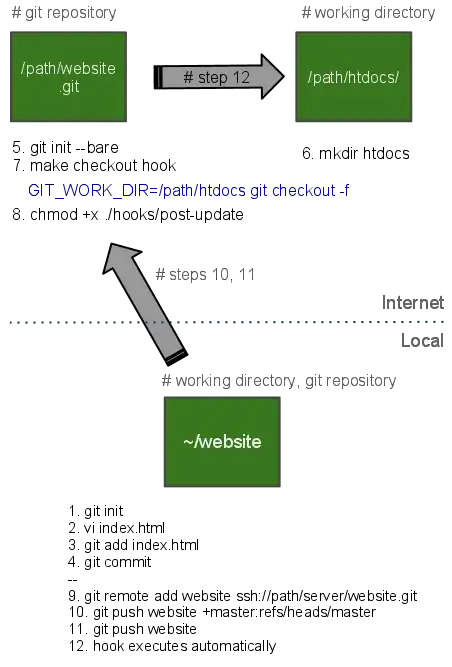 enter image description here