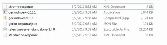 Default Value Provider